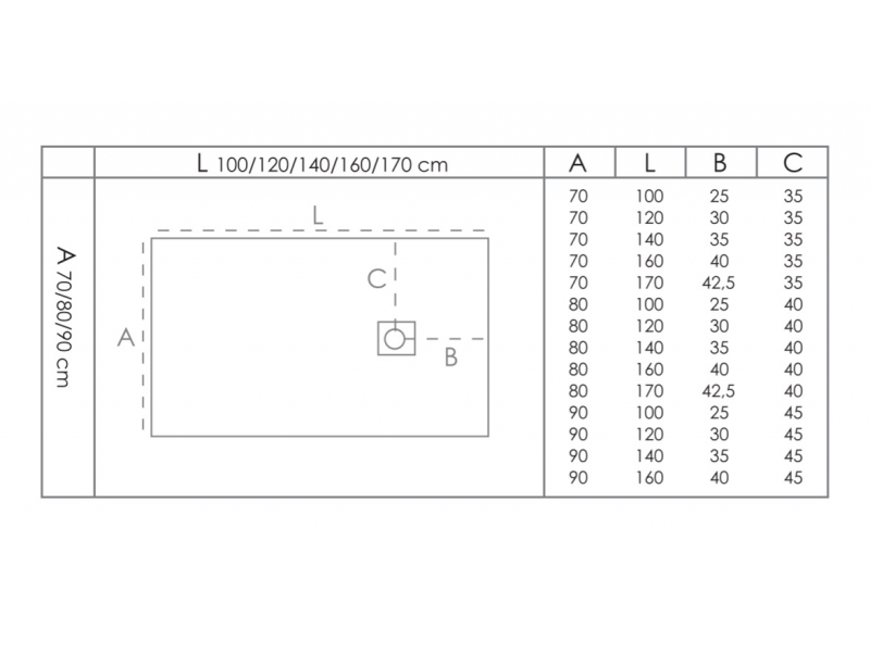 Купить Поддон литьевой Bas Essentia 120 x 90 см, ЛП00083, белый (just white)