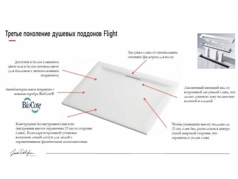 Купить Поддон Jacob Delafon Flight Pure E62330-F-00, 140 x 90 см, с антискользящим покрытием, белый