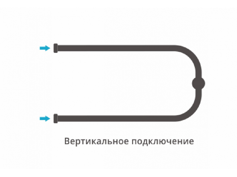 Купить Полотенцесушитель водяной Сунержа П-образный 32 x 65 см 00-0003-3265, хром