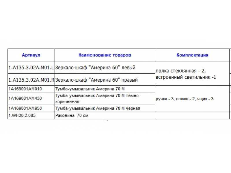 Купить Тумба Акватон Америна 70 М, 1A169001AM950, черная