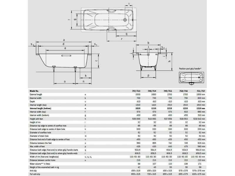 Купить Стальная ванна Kaldewei Cayono 750,170 х 75 х 41 см, с покрытием easy-clean, 2750.0001.3001