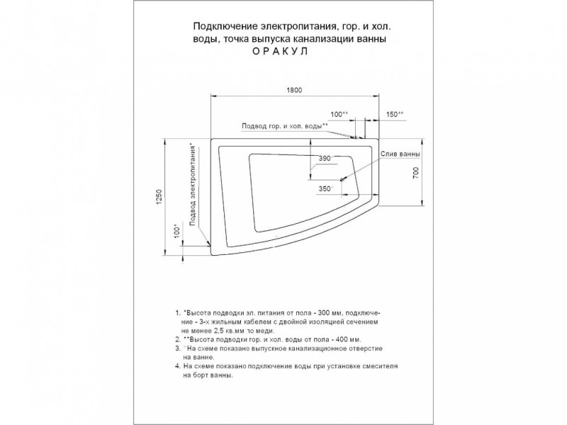 Купить Ванна гидромассажная акриловая Aquatek Оракул 180х125 см L/R, пневмоуправление, 6 форсунок