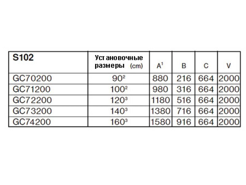 Купить Душевая дверь в проем Riho Scandic S-102 GC74200 160*200 см