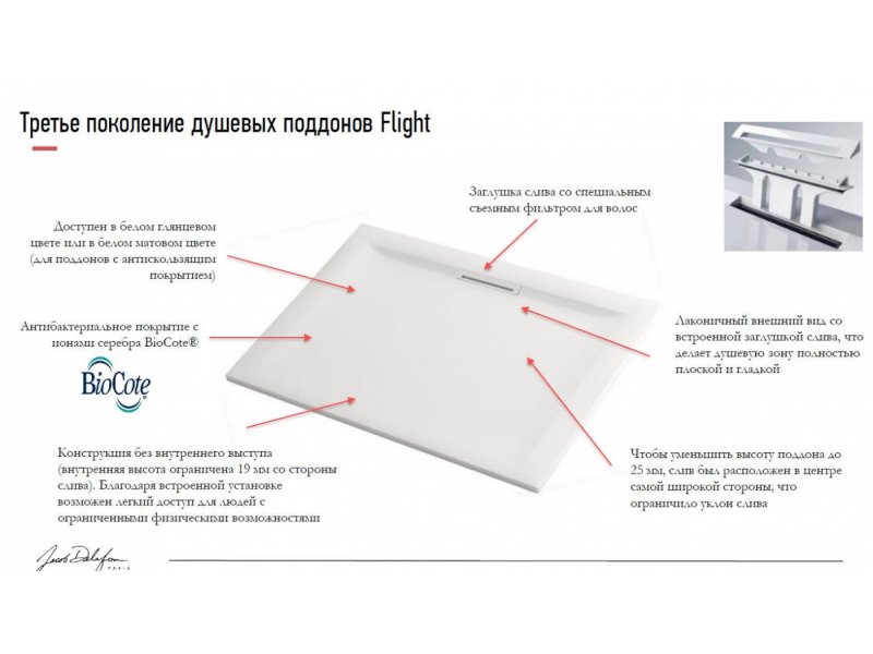 Купить Поддон Jacob Delafon Flight Pure E62334-00, 170 x 80 см, белый