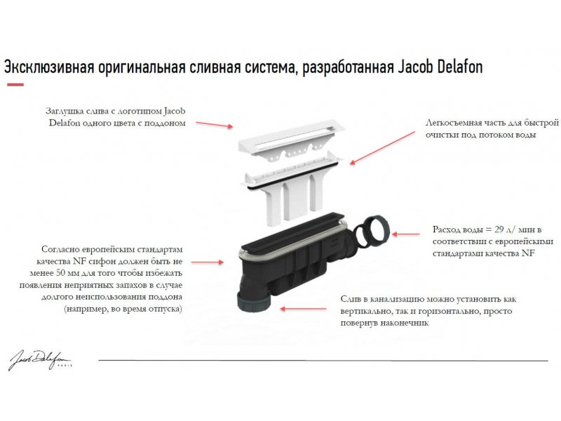 Купить Поддон Jacob Delafon Flight Pure E62334-00, 170 x 80 см, белый