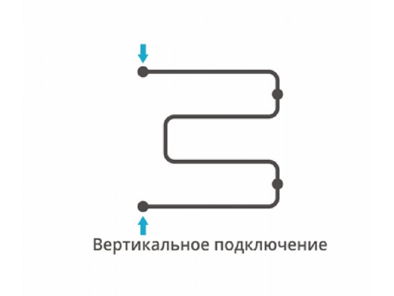 Купить Полотенцесушитель водяной Сунержа ДР Фабула M 60 х 60 см, 00-0126-6060, хром