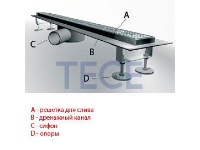 Купить Дренажный канал прямой TECE 600900 с гидроизоляцией Seal System, 900 мм