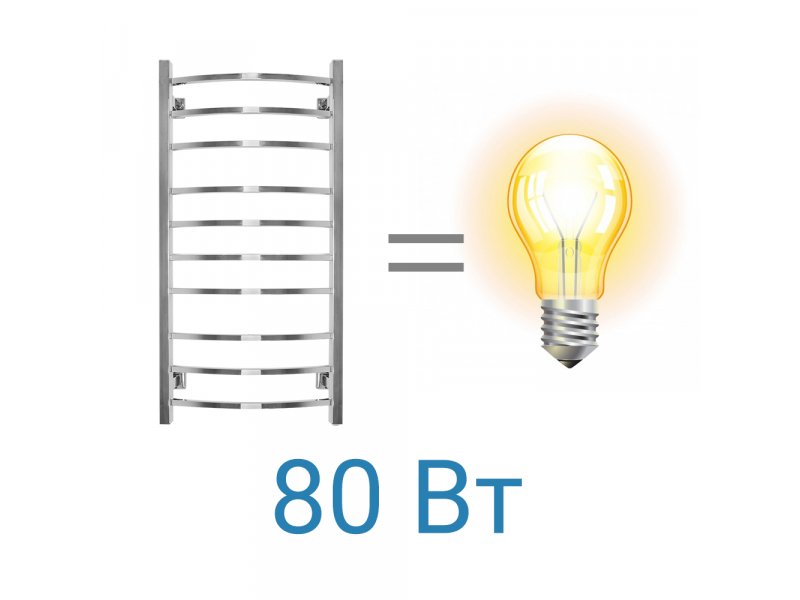 Купить Полотенцесушитель электрический Energy Grand 1000 х 500, ширина 53.1 см, высота 100 см