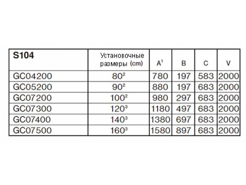 Купить Душевая дверь в проем Riho Scandic S-104 GC07200 100*200 см