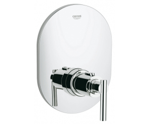 Центральный термостат Grohe Atrio 19396000