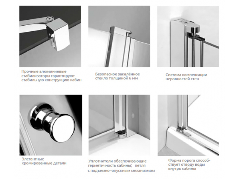 Купить Душевая дверь в нишу Radaway EOS II DWJ 110 R