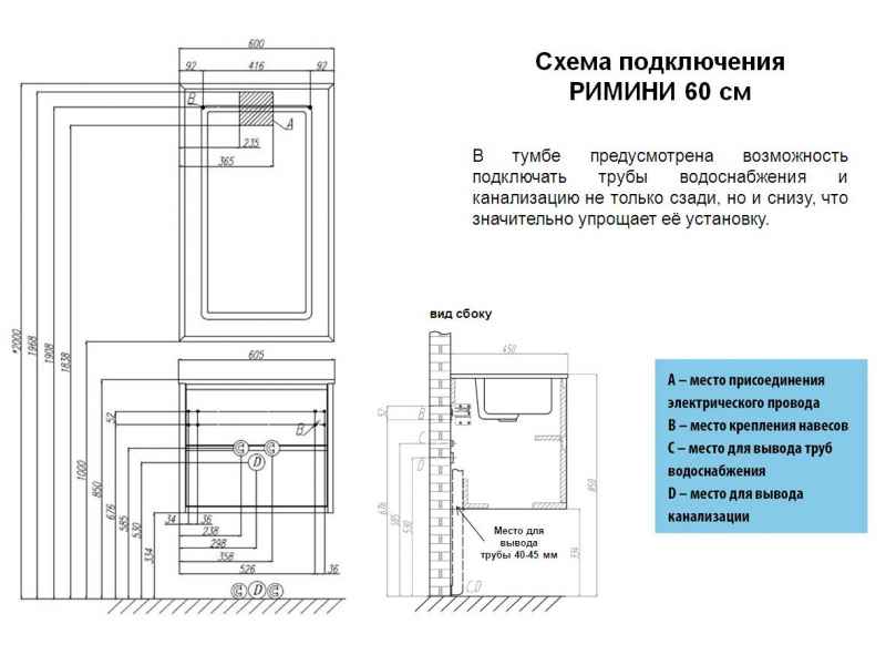 Купить Тумба под раковину Акватон Римини New 60 см (1A226601RN010/1A226601RN950)