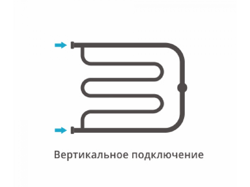 Купить Полотенцесушитель водяной Сунержа Лира 50 x 65 см, с 2-мя полками, 00-0012-5065, хром