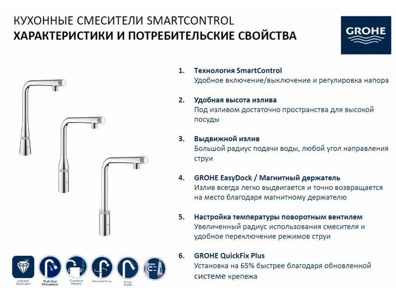 Купить Смеситель Grohe Essence SmartControl 31615GL0 для кухонной мойки, холодный рассвет глянцевый