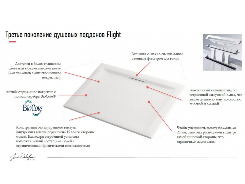 Купить Поддон Jacob Delafon Flight Pure E62324-00, 100 x 80 см, белый