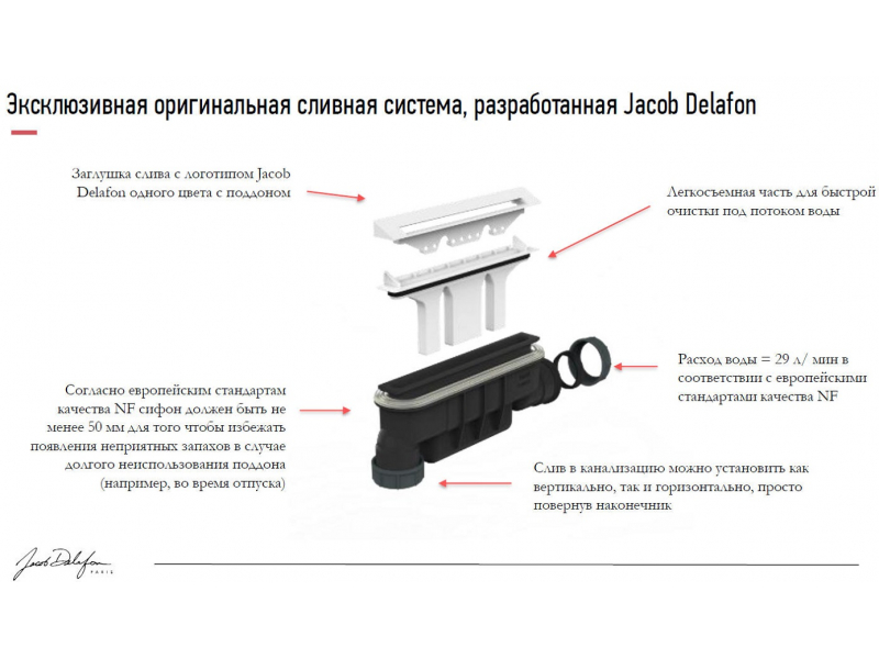 Купить Поддон Jacob Delafon Flight Pure E62324-00, 100 x 80 см, белый