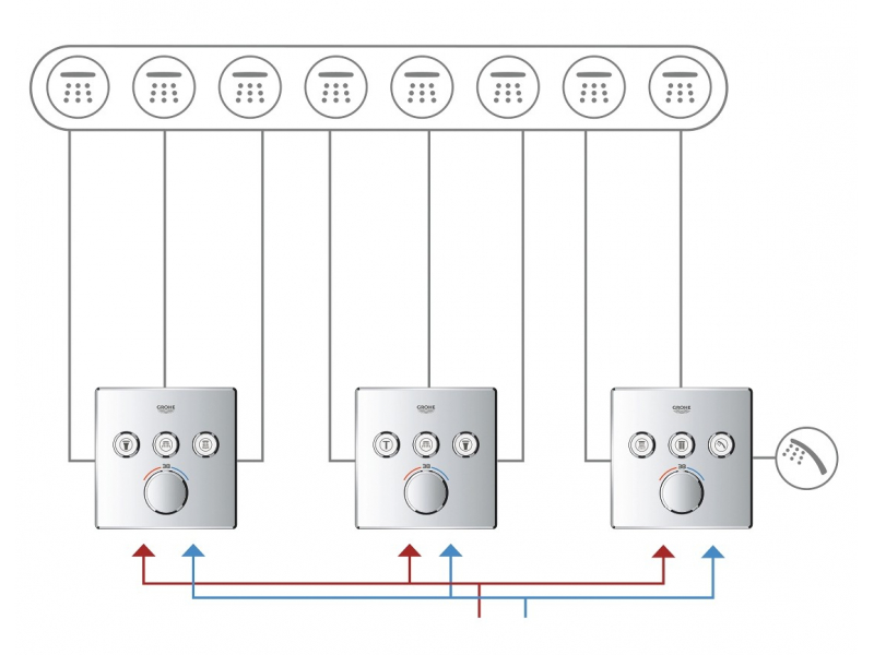 Купить Термостат Grohe Grohtherm Smartcontrol 29126000