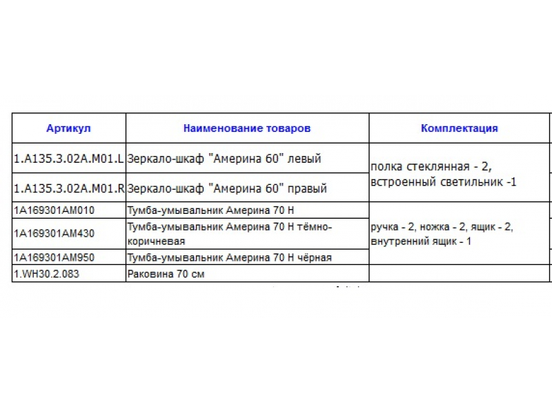 Купить Тумба Акватон Америна 70 Н, 1A169301AM950, черная