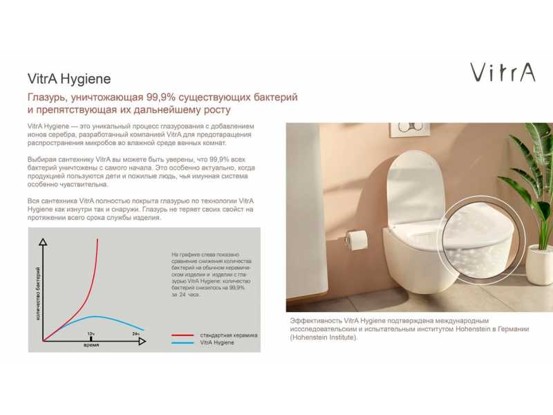 Купить Подвесной унитаз Vitra S50, 7740B003-0075, безободковый