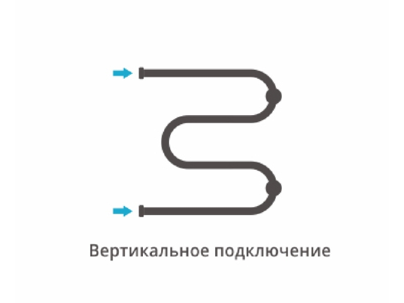 Купить Полотенцесушитель водяной Сунержа М-образный 50 x 50 см, 00-0007-5050, хром