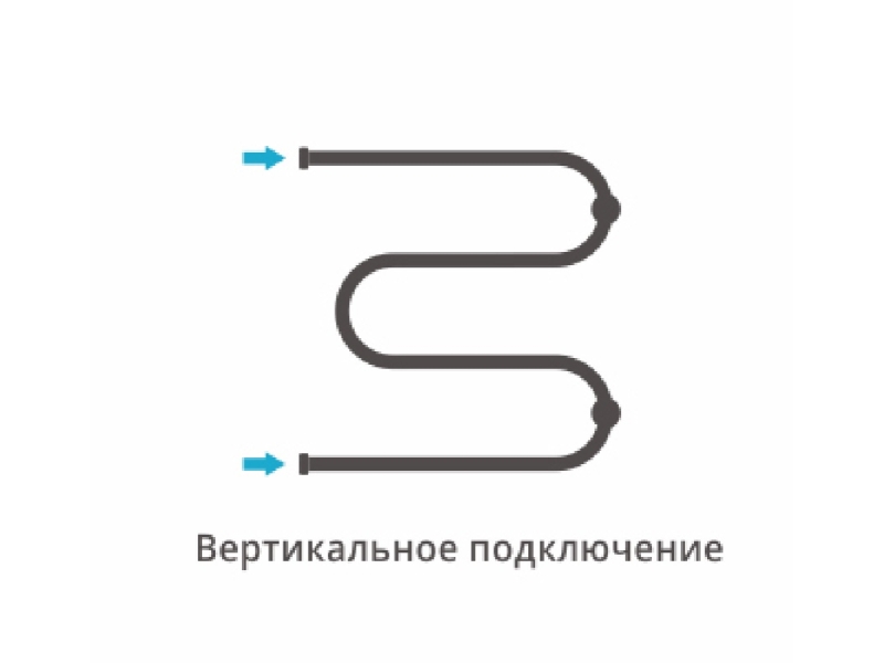 Купить Полотенцесушитель водяной Сунержа М-образный 60x60 см, 00-0007-6060, хром