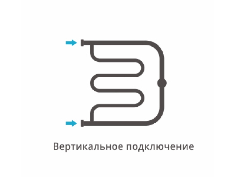 Купить Полотенцесушитель водяной Сунержа Лира 50 x 50 см, с 2-мя полками, 00-0012-5050, хром