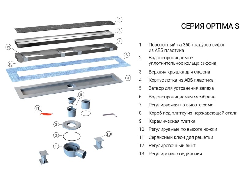 Купить Душевой лоток Vincea Optima-S SAY.603.60.S.U, 60 см, под плитку