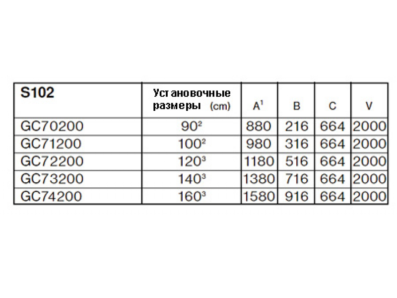 Купить Душевая дверь в проем Riho Scandic S-102 GC73200 140*200 см