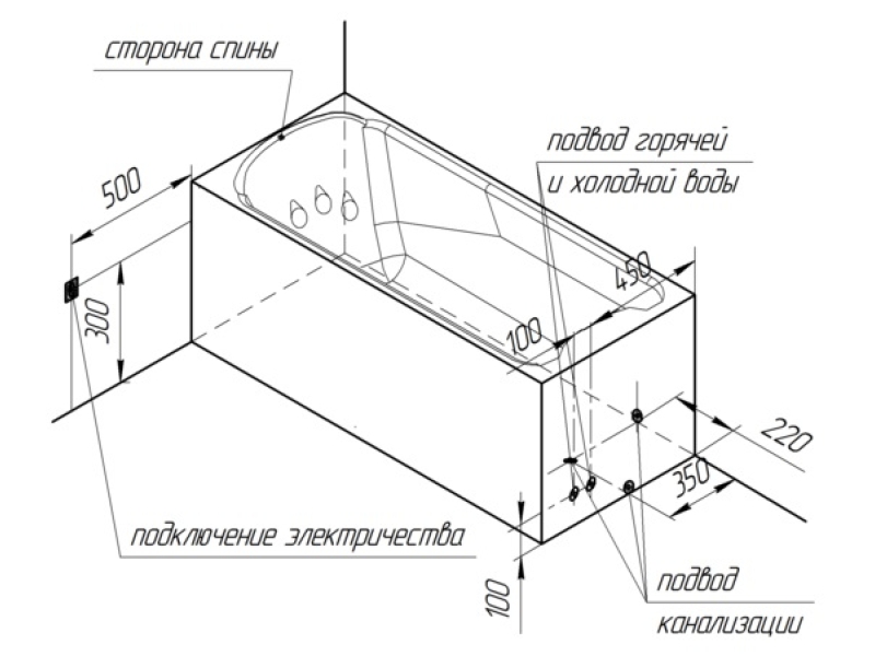 Купить Ванна акриловая Радомир Ларедо-2 160 х 70 см (1-01-0-0-1-028)