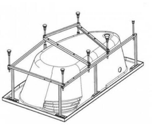 Монтажный комплект для ванны Santek Ибица 150x100 1.WH11.2.433