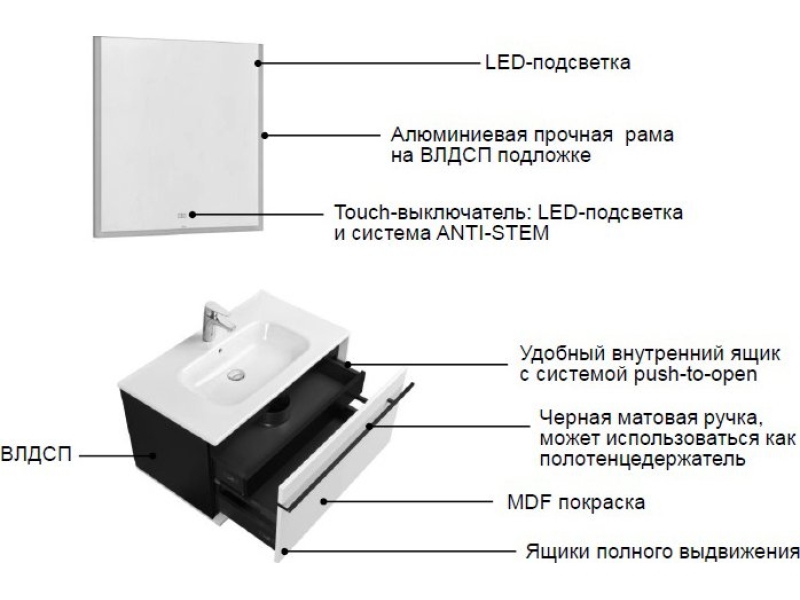 Купить Тумба под раковину Roca Aneto 60 белый 857429806