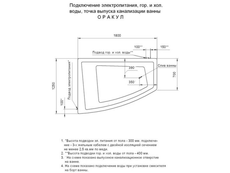 Купить Оракул правый пустая с фр.экр.+бок.экр.(вклеенный каркас)