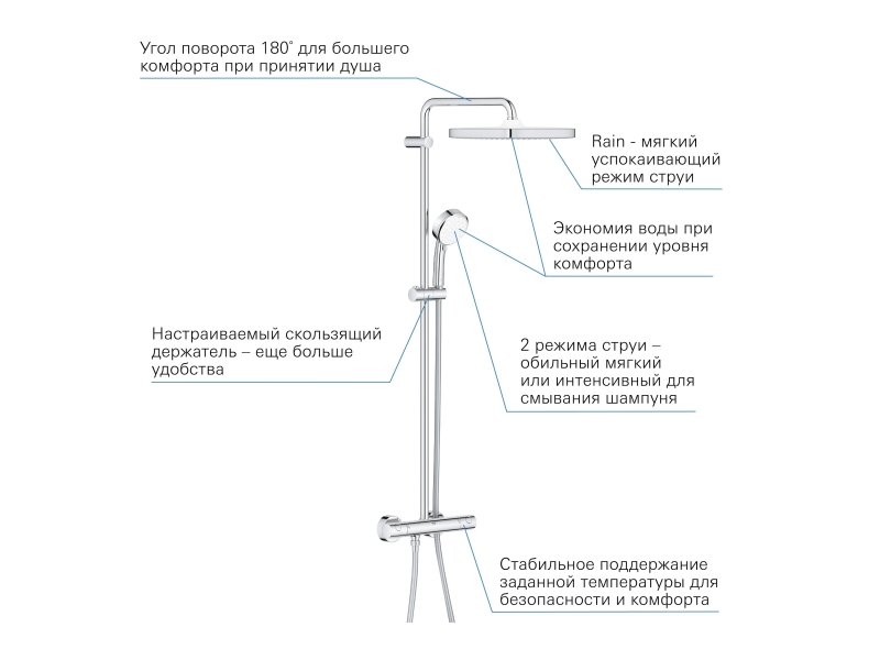 Купить 26689000 Tempesta Cosmopolitan 250 Душевая система поворотная с термостатом, хром