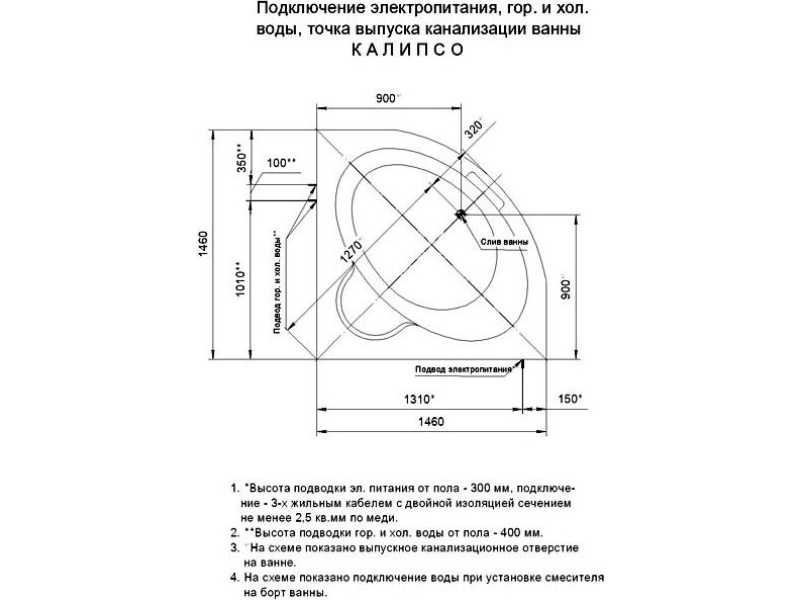 Купить Акриловая ванна Aquatek Калипсо 146x146 KAL146-0000005