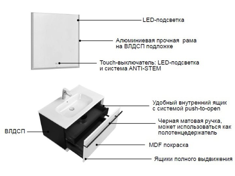 Купить Тумба под раковину Roca Aneto 80 белый 857430806