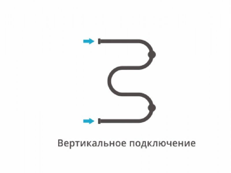 Купить Полотенцесушитель водяной Сунержа М-образный 60 x 40 см, 00-0007-6040