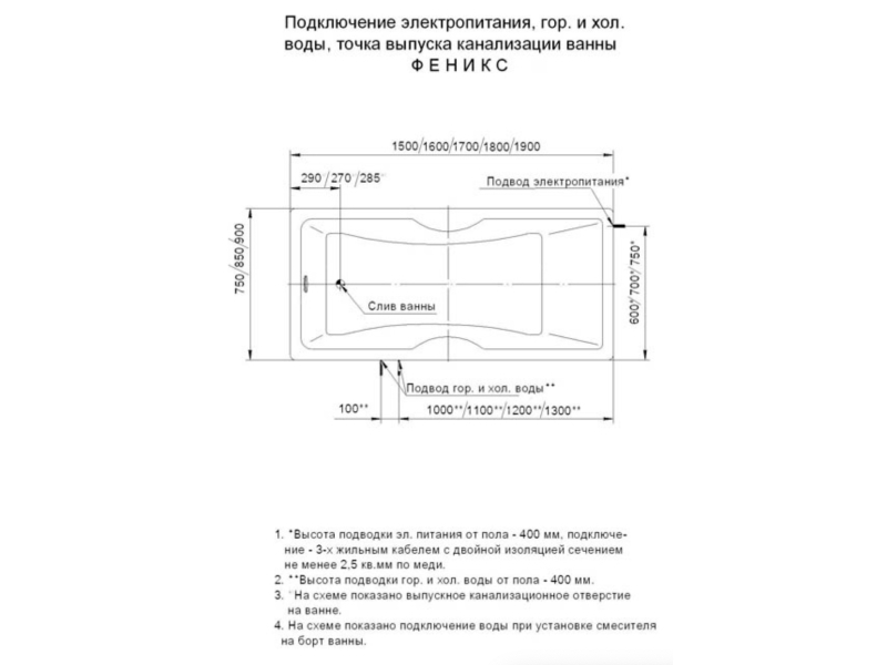 Купить Феникс-190 пустая с фр.экр.(слив справа)