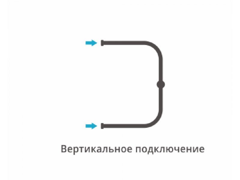 Купить Полотенцесушитель водяной Сунержа П-образный 60 x 40 см с 2-мя полками, 00-0004-6040, хром