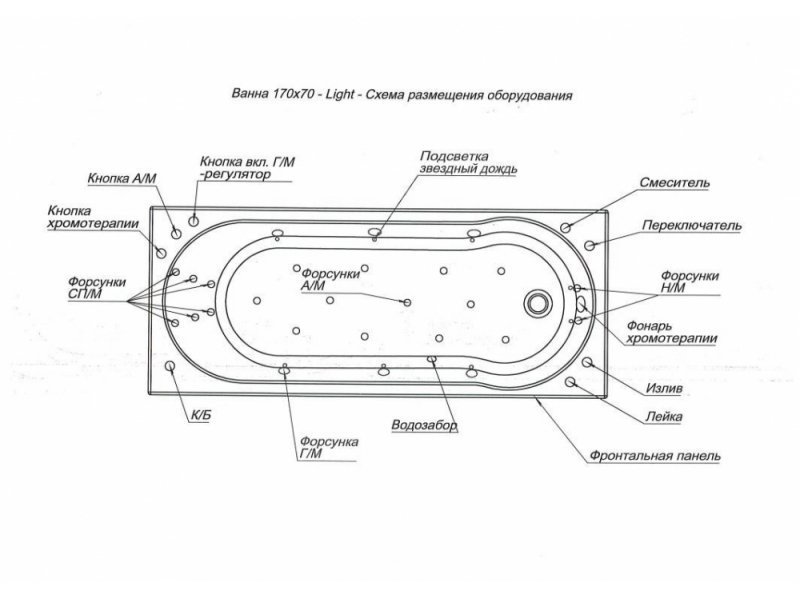 Купить Ванна акриловая Aquanet Light 170 x 70 см 00242509, белая