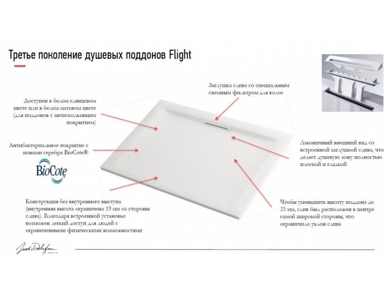 Купить Поддон Jacob Delafon Flight Pure E62323-00, 90 x 90 см, с сифоном, белый