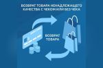 Возврат товара, обмен | Магазин сантехники и мебели