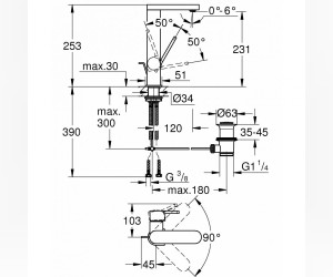 Смеситель однорычажный Grohe Plus 23851003 для раковины, со сливным гарнитуром
