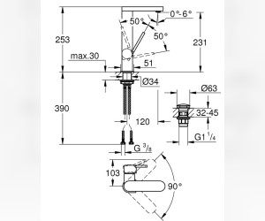 Смеситель однорычажный Grohe Plus 23873003 для раковины, с донным клапаном