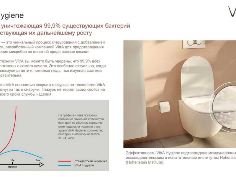 Раковина Vitra S 20 5503B003-0001