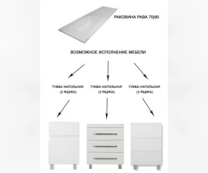 Тумба под раковину Эстет Рава 90, 2 ящика 89,8 х 47,6 х 86 см