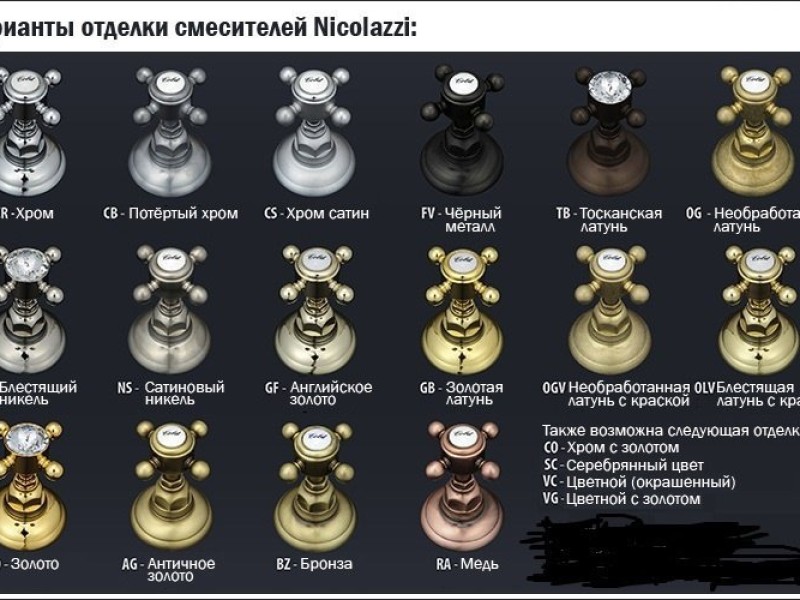Смеситель Nicolazzi Cristallo 2003CR22 для ванны, хром