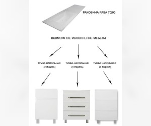 Тумба под раковину Эстет Рава 70, 2 ящика 69,8 х 47,6 х 86 см