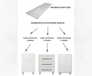 Тумба под раковину Эстет Рава 90, 3 ящика 89,8 х 47,6 х 86 см, ручка хром