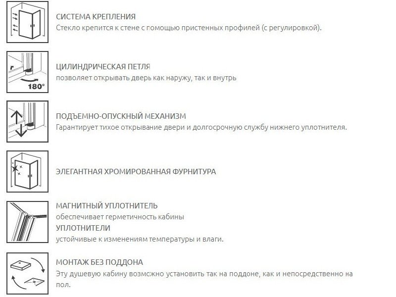 Душевой уголок Radaway Nes KDJ II, 80 x 75 см, левая дверь, стекло прозрачное, профиль хром
