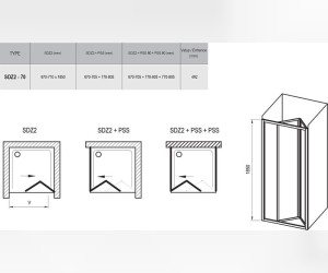 Душевая дверь Ravak Supernova SDZ2, профиль белый, витраж перл, 01V1010011